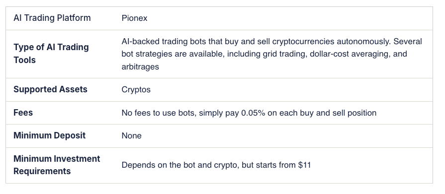 • Passive Income Strategies, • AI Financial Tools, • Wealth Building Techniques, • Financial Independence, • Automated Income Generation, • Economic Resilience, • Diversified Income Streams,