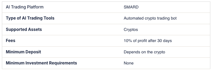 • Passive Income Strategies, • AI Financial Tools, • Wealth Building Techniques, • Financial Independence, • Automated Income Generation, • Economic Resilience, • Diversified Income Streams,