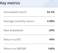 • Passive Income Strategies, • AI Financial Tools, • Wealth Building Techniques, • Financial Independence, • Automated Income Generation, • Economic Resilience, • Diversified Income Streams,